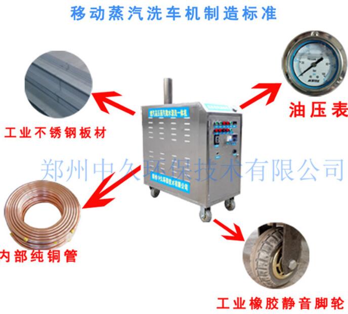 蒸汽洗車機構造圖